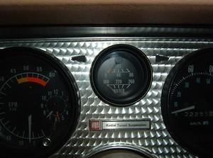gauge2